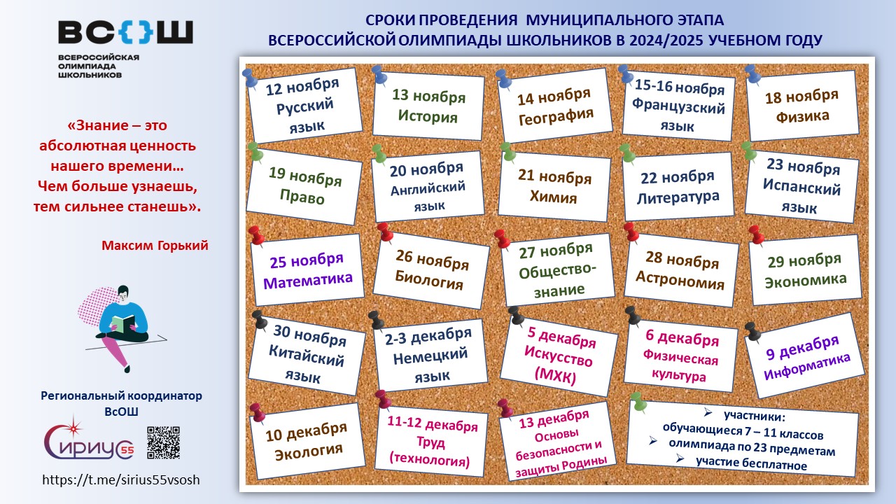 Муниципальный этап Всероссийской олимпиады школьников в 2024-2025 учебном году.